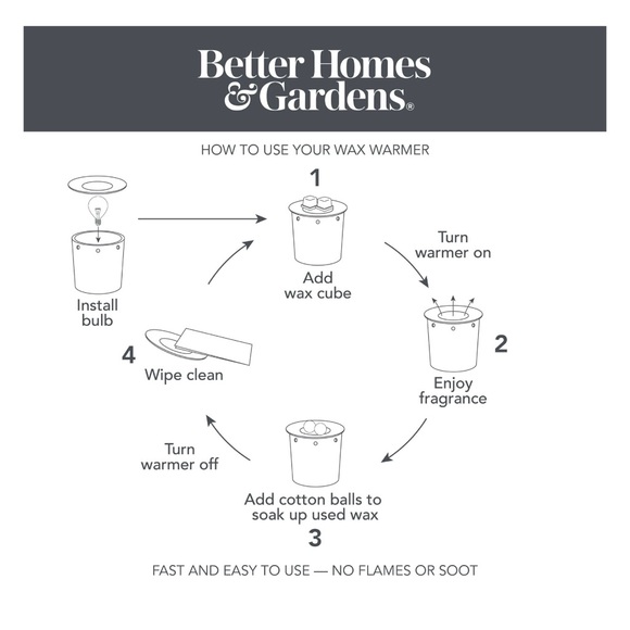 Bundle of 4 Farm Apple Pumpkin Wax Scented Cubes - Picture 6 of 8